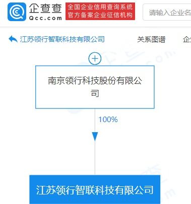 T3出行布局科技新賽道 成立新公司，加碼智能車載設備與人工智能軟件開發